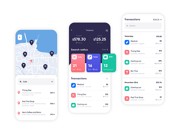 mobile-applications
